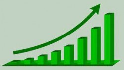 नेप्से परिसूचक ३१ दशमलव ६२ अङ्कले बढ्यो